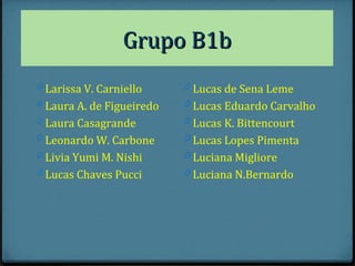 Grupo B1b
0 Larissa V. Carniello     0 Lucas de Sena Leme
0 Laura A. de Figueiredo   0 Lucas Eduardo Carvalho
0 Laura Casagrande         0 Lucas K. Bittencourt
0 Leonardo W. Carbone      0 Lucas Lopes Pimenta
0 Livia Yumi M. Nishi      0 Luciana Migliore
0 Lucas Chaves Pucci       0 Luciana N.Bernardo
 