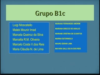 Grupo B1c
                             MARIANA FERNANDES AMORIM
0 Luigi Moscatello
                             MARIANA GRECCO DE ARAUJO
0 Malek Mounir Imad
0 Marcela Queiroz da Silva   MARIANE CRISTINA DE S.SANTOS

0 Marcella R.M. Oliveira     MARINA ESTORNIOLO

0 Marcelo Costa V.dos Reis   MAURO ZERAIK LIMA

0 Maria Cláudia N. de Lima   MAYARA GALLI SILVA DOS REIS
 