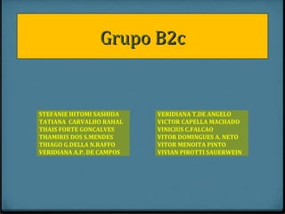 Grupo B2c


STEFANIE HITOMI SASHIDA    VERIDIANA T.DE ANGELO
TATIANA CARVALHO RAHAL     VICTOR CAPELLA MACHADO
THAIS FORTE GONCALVES      VINICIUS C.FALCAO
THAMIRIS DOS S.MENDES      VITOR DOMINGUES A. NETO
THIAGO G.DELLA N.RAFFO     VITOR MENOITA PINTO
VERIDIANA A.P. DE CAMPOS   VIVIAN PIROTTI SAUERWEIN
 