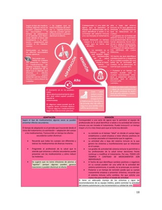 18
ADAPTACIÓN REMISIÓN
Según el tipo de medicamentos algunas veces se pueden
presentar efectos secundarios.
El tiempo de adaptación es el periodo que trasciende desde el
inicio del tratamiento y la asimilación – adaptación del cuerpo
a los medicamentos. Transcurrido un tiempo los efectos
secundarios suelen disminuir.
 Recuerde que todos los cuerpos son diferentes y
toleran los medicamentos de diversas maneras.
 Pregúntele al profesional de la salud que lo
atiende qué síntomas o efectos secundarios puede
presentar con los medicamentos y cómo reducir
las molestias.
 Se sugiere que no tome infusiones de plantas o
“agüitas” porque algunas pueden generar
reacciones o pueden disminuir el efecto.
Corresponden a una serie de signos que le permiten al equipo de
profesionales de la salud identificar si existe o no actividad del sistema
inmune una vez iniciado el tratamiento. Puede transcurrir un tiempo
mayor a 4, 6 o más meses para que se tome esa decisión.
 La remisión es el tiempo “ideal” en donde el cuerpo logra
estabilizarse y usted empieza a notar efectos positivos en
su cuerpo asociados al tratamiento que le sugieren.
 La actividad alta o baja del sistema inmune es la que
genera los síntomas y manifestaciones que se relacionan
en el cuerpo.
 Los grados de actividad del sistema inmune le permitirán a
los profesionales de la salud tomar decisiones frente
continuar o modificar el tratamiento. Por eso, TODOS LOS
TIEMPOS Y CANTIDAD DE MEDICAMENTOS SON
INDIVIDUALES.
 El hecho de que identifique cambios positivos o negativos
en su cuerpo pueden ser una señal de la actividad del
sistema autoinmune, si sucede, no se preocupe, es normal.
 Posterior a un tiempo de remisión puede que su cuerpo
nuevamente empiece a presentar síntomas, recuerde que
el sistema inmune sufre cambios. Así que solicite una
nueva cita para verificar el estado de actividad.
Si tiene un adecuado manejo de los síntomas y sigue las
recomendaciones de su equipo médico, podrá controlar la actividad
del sistema autoinmune y eso incrementará su calidad de vida.
 