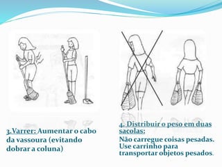 3.Varrer: Aumentar o cabo 
da vassoura (evitando 
dobrar a coluna) 
4. Distribuir o peso em duas 
sacolas: 
Não carregue coisas pesadas. 
Use carrinho para 
transportar objetos pesados. 
 