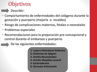 Objetivos
Describir:
• Comportamiento de enfermedades del colágeno durante la
gestación y puerperio (mejoría o recaídas)
• Riesgo de complicaciones maternas, fetales o neonatales
• Problemas especiales
• Recomendaciones para la preparación pre-concepcional y
control durante el embarazo y puerperio
De las siguientes enfermedades:
1- Lupus eritematoso Sistémico
2- Síndrome de Sjӧgren
3- Artritis Reumatoidea
4- Artritis Idiopática Juvenil
5- Esclerodermia
6- Dermato-Polimiositis
 