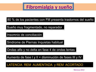 Sueño muy fragmentado, no reparador
80 % de los pacientes con FM presenta trastornos del sueño
Insomnio de conciliación
Sindrome de Piernas Inquietas habitual
Ondas alfa y no delta en fase 4 de ondas lentas
Aumento de fase I y II + disminución de fases III y IV
LATENCIA REM AUMENTADA y REM ACORTADO
Fibromialgia y sueño
Maresca 2012
 