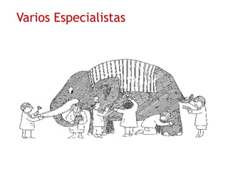 Varios Especialistas
 