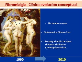 Fibromialgia- Clínica evolucion conceptual
• De puntos a zonas
• Síntomas los últimos 3 m.
• Recategorización de otros
síntomas sistémicos
y neuropsiquiátricos
1990 2010
 