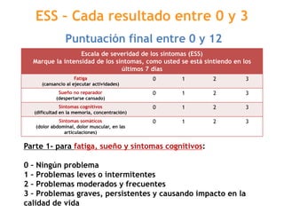 ESS – Cada resultado entre 0 y 3
Puntuación final entre 0 y 12
Escala de severidad de los síntomas (ESS)
Marque la intensidad de los síntomas, como usted se está sintiendo en los
últimos 7 días
Fatiga
(cansancio al ejecutar actividades)
0 1 2 3
Sueño no reparador
(despertarse cansado)
0 1 2 3
Síntomas cognitivos
(dificultad en la memoria, concentración)
0 1 2 3
Síntomas somáticos
(dolor abdominal, dolor muscular, en las
articulaciones)
0 1 2 3
Parte 1- para fatiga, sueño y síntomas cognitivos:
0 – Ningún problema
1 – Problemas leves o intermitentes
2 – Problemas moderados y frecuentes
3 – Problemas graves, persistentes y causando impacto en la
calidad de vida
 