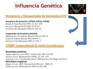 Influencia Genética
Receptores y Transportador de Serotonina 5-HT
Receptores de Serotonina (HTR2A, HTR3A, HTR3B)
Bondy, B. Neurobiol Dis 1999;. 6, 433−439.
Gursoy S, Rheumatol Int 2001;21:58–61.
Frank B, Clin Rheumatol 2004;23:338–44.
Trasportador de Serotonina (SLC6A4)
Offenbaecher M, Arthritis Rheum 1999;42:2482–8.
Cohen H Arthritis Rheum 2002;46:845–7.
Gursoy S. Clin Rheumatol 2002;21:194–7.
COMT (catecolamil-O metil transferase)
Resultados positivos
Vargas-Alarcon, et al. (2007). Arthritis Res Ther 9, R110.
Gursoy, S et al. Rheumatol Int (2003). 23, 104−107.
Cohen H, et al.. Clin Exp Rheumatol. 2009 Sep-Oct;27(5 Suppl 56):S51-6.
Resultados negativos
Hagen, K et al.. BMC Musculoskelet Disord 7, 2006; 40.
Tander, B et al.. Rheumatol Int 2008 28, 685−691.
 
