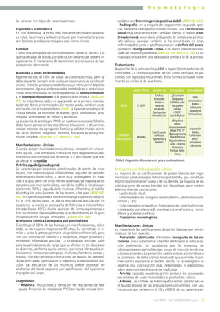 R e u m a t o l o g í a
Se conocen tres tipos de condrocalcinosis:
Esporádica o idiopática
Es, con diferencia, la forma más frecuente de condrocalcinosis.
La edad, la artrosis y la lesión articular por traumatismo previo
son factores predisponentes para esta forma clínica.
Familiar
Como una artropatía de inicio temprano, entre la tercera y la
quinta décadas de la vida, con afectación poliarticular grave e incapacitante. El mecanismo de transmisión se cree que es de tipo
autosómico dominante.
Asociada a otras enfermedades
Representa sólo el 10% de todas las condrocalcinosis, pero se
debe descartar siempre ante cualquier caso nuevo de condrocalcinosis. Entre los procesos metabólicos que estimulan el depósito
encontramos algunas enfermedades metabólicas o endocrinas,
como la hipofosfatasia, la hipomagnesemia, la hemocromatosis
y el hiperparatiroidismo o la gota tofácea crónica (MIR 00F,
97). Su importancia radica en que puede ser la primera manifestación de dichas enfermedades. En menor grado, también existe
asociación con el hipotiroidismo (MIR), la hipercalcemia hipocalciúrica familiar, el síndrome de Bartter, gota, amiloidosis, acromegalia, enfermedad de Wilson y ocronosis.
La presencia de artritis por PPCD en sujetos menores de 50 años
debe hacer pensar en las dos últimas situaciones y deberemos
realizar estudios de agregación familiar y solicitar niveles séricos
de calcio, fósforo, magnesio, ferritina, fosfatasa alcalina y hormonas tiroideas (MIR 98, 231; MIR 97, 106).
Manifestaciones clínicas
Cuando existen manifestaciones clínicas, consisten en una artritis aguda, una artropatía crónica de tipo degenerativo-destructivo o una combinación de ambas. La articulación que más
se afecta es la rodilla.
Artritis aguda (pseudogota)
Se caracteriza por episodios autolimitados de artritis de inicio
brusco, con intensos signos inflamatorios, seguidos de períodos
asintomáticos intercríticos, a veces muy prolongados. Es parecida a la gota pero con crisis menos dolorosas. La mayoría de los
episodios son monoarticulares, siendo la rodilla la localización
preferente (50%), seguida de la muñeca, el hombro, el tobillo,
el codo y las articulaciones de las manos y los pies (MIR 99F,
99), incluyendo la primera metatarsofalángica (pseudopodagra).
En el 10% de los casos, se afecta más de una articulación. En
ocasiones, la artritis se acompaña de febrícula e incluso fiebre
elevada (hasta 40°C). Puede aparecer de forma espontánea o
tras los mismos desencadenantes que describimos en la gota
(hospitalización, cirugía, embarazo,..) (MIR 00F, 94).
Artropatía crónica (artropatía por pirofosfato)
Constituye el 50% de las formas con manifestaciones, sobre
todo, en las mujeres mayores de 65 años. Su semiología es similar a la de la artrosis primaria (diagnóstico diferencial), pero
con una distribución simétrica y progresiva, mayor gravedad y
moderada inflamación articular. La localización articular, salvo
para las articulaciones de carga (que se afectan en los dos casos)
es diferente, de forma que la artrosis casi nunca afecta a las articulaciones metacarpofalángicas, muñecas, hombros, codos, y
tobillos. Son frecuentes las contracturas en flexión, las deformidades articulares (genu varum o valgum) y la inestabilidad articular. La afectación de las muñecas puede provocar un
síndrome del túnel carpiano por calcificación del ligamento
triangular del carpo.
Diagnóstico
- Analítica: leucocitosis y elevación de reactantes de fase
aguda. Presencia de cristales de PPCD en líquido sinovial (rom-

boidales con birrefringencia positiva débil) (MIR 98, 234).
- Radiografía: en la mayoría de los pacientes se puede apreciar, mediante radiografías convencionales, una calcificación
lineal muy característica del cartílago fibroso o hialino (condrocalcinosis), secundaria al depósito de cristales de pirofosfato cálcico, (aunque también se ha encontrado en otras
enfermedades) junto a calcificaciones en la sínfisis del pubis,
ligamento triangular del carpo, o en discos intervertebrales.
Suele ser bilateral y simétrica (MIR 04, 19; MIR 01F, 78). La artropatía crónica tiene una radiografía similar a la de la artrosis.
Tratamiento
Aspiración de la articulación y AINE o inyección intraarticular de
corticoides. La colchicina puede ser útil como profilaxis en pacientes con episodios recurrentes. En la forma crónica el tratamiento es similar al de la artrosis.
ARTIC. TÍPICA

GOTA

CONDROCALCINOSIS

MANIF. RX

ETIOLOGÍA

TRATAMIENTO

1ª MTF

Tardías:
Erosiones
óseas +
reborde
resaltado
Destrucción
intraarticular

↓Excreción
idiopática
↑Síntesis por:
Recambio
celular
↑PRPPs
Lesch-Nyhan

Solo
sintomática:
AINEs
Colchicina
Alopurinol
Uricosúricos

Rodilla

Idiopática
Otras:
Hemocromatosis
Hiper PTH 1º
Calcificación
Hipomagnesemia
cartílago,
Hipofofatasia
ligamento y
Hipotiroidismo
tendón
Gota Tofácea
Ocronosis
Formas familiares

Aspiración
AINEs
Corticoides
intraarticulares
Colchicina

Tabla 3. Diagnóstico diferencial entre gota y condrocalcinosis.

Artropatía por hidroxiapatita cálcica
La mayoría de las calcificaciones de partes blandas del organismo son producidas por la hidroxiapatita (HA), que constituye
el principal mineral del hueso y de los dientes. La mayoría de las
calcificaciones de partes blandas son idiopáticas, pero existen
además diversas asociaciones:
- Lesión tisular local.
- Enfermedades del colágeno (esclerodermia, dermatomiositis
infantil y LES).
- Enfermedades metabólicas (hipercalcemia, hiperfosforemia,
intoxicación por vitamina D, insuficiencia renal crónica, hemodiálisis y diabetes mellitus).
- Trastornos neurológicos.
Manifestaciones clínicas
La mayoría de las calcificaciones de partes blandas son asintomáticas. Se han descrito:
- Periartritis calcificante. El hombro (manguito de los rotadores, bolsa subacromial o tendón del bíceps) es la localización preferente. Se caracteriza por la presencia de
calcificaciones en partes blandas, zonas de inserción tendinosa
o bolsas sinoviales. La periartritis calcificante es asintomática o
se acompaña de dolor crónico localizado que aumenta al contraer contra resistencia el tendón afecto. En la radiografía se
observa una calcificación oval, redondeada o algodonosa
sobre la estructura clínicamente implicada.
- Artritis. Episodio agudo de artritis similar a los provocados
por cristales de urato monosódico o pirofosfato cálcico.
- Artrosis. Los cristales de hidroxiapatita se han identificado en
el líquido sinovial de las articulaciones con artrosis, con una
frecuencia que varía entre el 20 y el 60% de los pacientes es] ARTRITIS POR MICROCRISTALES [ 15

 