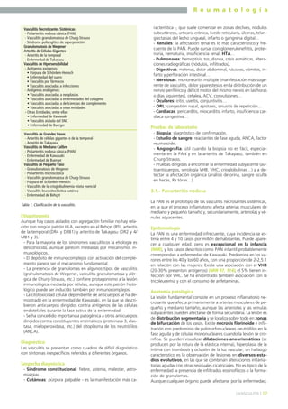 R e u m a t o l o g í a
Vasculitis Necrotizantes Sistémicas
- Poliarteritis nodosa clásica (PAN)
- Vasculitis granulomatosa de Churg-Strauss
- Síndrome poliangítico de superposición
Granulomatosis de Wegener
Arteritis de Células Gigantes
- Arteritis de la temporal
- Enfermedad de Takayasu
Vasculitis de Hipersensibilidad
- Antígenos exógenos:
• Púrpura de Schönlein-Henoch
• Enfermedad del suero
• Vasculitis por fármacos
• Vasculitis asociadas a infecciones
- Antígenos endógenos:
• Vasculitis asociadas a neoplasias
• Vasculitis asociadas a enfermedades del colágeno
• Vasculitis asociadas a deficiencias del complemento
• Vasculitis asociadas a otras entidades
- Otras Entidades; entre ellas:
• Enfermedad de Kawasaki
• Vasculitis aislada del SNC
• Enfermedad de Buerger
Vasculitis de Grandes Vasos
- Arteritis de células gigantes o de la temporal
- Arteritis de Takayasu
Vasculitis de Mediano Calibre
- Poliarteritis nodosa clásica (PAN)
- Enfermedad de Kawasaki
- Enfermedad de Buerger
Vasculitis de Pequeño Vaso
- Granulomatosis de Wegener
- Poliarteritis microscópica
- Vasculitis granulomatosa de Churg-Strauss
- Púrpura de Schönlein-Henoch
- Vasculitis de la crioglobulinemia mixta esencial
- Vasculitis leucocitoclástica cutánea
- Enfermedad de Behçet

Tabla 1. Clasificación de la vasculitis.

Etiopatogenia
Aunque hay casos aislados con agregación familiar no hay relación con ningún patrón HLA, excepto en el Behçet (B5), arteritis
de la temporal (DR4 y DRB1) y arteritis de Takayasu (DR2 y 4/
MB1 y 3).
- Para la mayoría de los síndromes vasculíticos la etiología es
desconocida, aunque parecen mediadas por mecanismos inmunológicos.
- El depósito de inmunocomplejos con activación del complemento parece ser el mecanismo fundamental.
- La presencia de granulomas en algunos tipos de vasculitis
(granulomatosis de Wegener, vasculitis granulomatosa y alérgica de Churg-Strauss, etc.) confiere protagonismo a la lesión
inmunológica mediada por células, aunque este patrón histológico puede ser inducido también por inmunocomplejos.
- La citotoxicidad celular dependiente de anticuerpos se ha demostrado en la enfermedad de Kawasaki, en la que se describieron anticuerpos dirigidos contra antígenos de las células
endoteliales durante la fase activa de la enfermedad.
- Se ha concedido importancia patogénica a otros anticuerpos
dirigidos contra constituyentes enzimáticos (proteinasa 3, elastasa, mieloperoxidasa, etc.) del citoplasma de los neutrófilos
(ANCA).

Diagnóstico
Las vasculitis se presentan como cuadros de difícil diagnóstico
con síntomas inespecíficos referidos a diferentes órganos.

Sospecha diagnóstica
- Síndrome constitucional: fiebre, astenia, malestar, artromialgias…
- Cutáneas: púrpura palpable - es la manifestación más ca-

racterística -, que suele comenzar en zonas declives, nódulos
subcutáneos, urticaria crónica, livedo reticularis, úlceras, telangiectasias del lecho ungueal, infarto o gangrena digital…
- Renales: la afectación renal es lo más característico y frecuente de la PAN. Puede cursar con glomerulonefritis, proteinuria, hematuria, insuficiencia renal, HTA…
- Pulmonares: hemoptisis, tos, disnea, crisis asmáticas, alteraciones radiográficas (nódulos, infiltrados).
- Digestivas: melenas, dolor abdominal, náuseas, vómitos, infarto y perforación intestinal…
- Nerviosas: mononeuritis múltiple (manifestación más sugerente de vasculitis, dolor y parestesias en la distribución de un
nervio periférico y déficit motor del mismo nervio en las horas
o días siguientes), cefalea, ACV, convulsiones…
- Oculares: iritis, uveítis, conjuntivitis…
- ORL: congestión nasal, epistaxis, sinusitis de repetición…
- Cardíacas: pericarditis, miocarditis, infarto, insuficiencia cardíaca congestiva…

Pruebas de laboratorio
- Biopsia: diagnóstico de confirmación.
- Estudio de sangre: reactantes de fase aguda, ANCA, factor
reumatoide.
- Angiografía: útil cuando la biopsia no es fácil, especialmente en la PAN y en la arteritis de Takayasu, también en
Churg-Strauss.
- Pruebas dirigidas a encontrar la enfermedad subyacente (autoanticuerpos, serología VHB, VHC, crioglobulinas…) y a detectar la afectación orgánica (análisis de orina, sangre oculta
en heces, Rx tórax…).

3.1.- Panarteritis nodosa
La PAN es el prototipo de las vasculitis necrosantes sistémicas,
en la que el proceso inflamatorio afecta arterias musculares de
mediano y pequeño tamaño y, secundariamente, arteriolas y vénulas adyacentes.

Epidemiología
La PAN es una enfermedad infrecuente, cuya incidencia se estima entre 4 y 10 casos por millón de habitantes. Puede aparecer a cualquier edad, pero es excepcional en la infancia
(MIR), y los casos descritos como PAN infantil probablemente
correspondan a enfermedad de Kawasaki. Predomina en los varones entre los 40 y los 60 años, con una proporción de 2-2,5:1
en relación con las mujeres. Existe una asociación con el VHB
(20-30% presentan antígenos) (MIR 97, 114), el 5% tienen infección por VHC. Se ha encontrado también asociación con la
tricoleucemia y con el consumo de anfetaminas.

Anatomía patológica
La lesión fundamental consiste en un proceso inflamatorio necrosante que afecta primariamente a arterias musculares de pequeño y mediano tamaño, aunque las arteriolas y las vénulas
subyacentes pueden afectarse de forma secundaria. La lesión es
de distribución segmentaria y se localiza sobre todo en zonas
de bifurcación de los vasos. Existe necrosis fibrinoide e infiltración con predominio de polimorfonucleares neutrófilos en la
fase aguda y de células mononucleares cuando la lesión se cronifica. Se pueden visualizar dilataciones aneurismáticas (se
producen por la rotura de la elástica interna), hiperplasia de la
íntima con trombosis y oclusión de la luz vascular; un hallazgo
característico es la observación de lesiones en diversos estadios evolutivos, en las que se combinan alteraciones inflamatorias agudas con otras residuales cicatriciales. No es típico de la
enfermedad la presencia de infiltrados eosinofílicos o la formación de granulomas.
Aunque cualquier órgano puede afectarse por la enfermedad,
] VASCULITIS [ 17

 