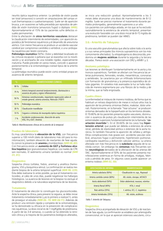 Manual A Mir

www.academiamir.com

neuritis óptica isquémica anterior. La pérdida de visión puede
ser total (amaurosis) o consistir en amputaciones del campo visual (hemianopsias o cuadrantanopsias). Suele ser de aparición
brusca, y en ocasiones se halla precedida por episodios de pérdida de visión transitoria (amaurosis fugaz) o diplopía (MIR).
Aproximadamente el 15% de los pacientes sufre defectos visuales permanentes.
Entre la afectación de otros territorios vasculares destacan
la claudicación intermitente de extremidades, con aparición esporádica de fenómenos isquémicos y el desarrollo de aneurisma
aórtico. Con menor frecuencia se produce un accidente vascular
cerebral por compromiso carotídeo o vertebral, o una cardiopatía isquémica por lesión coronaria.
Polimialgia reumática (50%). Dolor y debilidad localizado en
las cinturas escapular o pelviana que se exacerba con la movilización y se acompaña de una notable rigidez, especialmente
matutina. Puede preceder en varios meses, coincidir o aparecer
posteriormente a la sintomatología craneal típica de la arteritis
temporal.
La polimialgia reumática puede existir como entidad propia en
ausencia de arteritis temporal.
%

MANIFESTACIONES CLÍNICAS

90 %

Cefalea

75 %

Arteria temporal anormal (endurecimiento, disminución o
ausencia de pulso y signos inflamatorios)

50 %

Síntomas constitucionales, importante repercusión sobre el
estado general, astenia anorexia, febrícula ( FOD?)

50 %

Polimialgia reumática

30 %

Claudicación mandibular

10 %

Ceguera o síntomas de neuropatía óptica isquémica

7%

Accidente cerebrovascular, disección de aorta
VSG, FA y GGT. Anemia

Tabla 6. Manifestaciones clínicas de la arteritis de la temporal.

Pruebas de laboratorio
Es muy característica la elevación de la VSG, con frecuencia
superior a 100 mm/h (dato de laboratorio más útil para la monitorización), también elevación de reactantes de fase aguda.
Es común la presencia de anemia y trombocitosis (MIR 08, 80).
Con frecuencia existe un aumento de GGT y fosfatasa alcalina hepática (por granulomatosis hepática). Los niveles de CPK
son normales. El sedimento urinario también es normal (MIR
01, 81).

Diagnóstico
Sospecha clínica (cefalea, fiebre, anemia) y analítica (hemograma, VSG y bioquímica sérica). La confirmación se realiza mediante biopsia de la arteria temporal superficial (MIR 98, 229).
Ésta debe realizarse lo antes posible, ya que el tratamiento corticoideo, al cabo de unos días, puede negativizar los hallazgos
histológicos. La ausencia de lesiones en la biopsia no excluye el
diagnóstico debido a la naturaleza segmentaria de las lesiones.

Tratamiento
El tratamiento de elección lo constituyen los glucocorticoides.
Ante la sospecha clínica, para prevenir la ceguera, se debe iniciar
tratamiento inmediatamente (¡¡es lo primero a realizar!!), antes
de proseguir el estudio (MIR 06, 79; MIR 04,11). Además de
producir una remisión rápida y completa de la sintomatología,
se ha demostrado su eficacia en la prevención de complicaciones isquémicas. La dosis inicial es de 1 mg/Kg/día de prednisona.
A partir de las 3-4 semanas, o cuando se ha obtenido la remisión clínica y la mejoría de los parámetros biológicos alterados,

22 ] VASCULITIS [

se inicia una reducción gradual. Aproximadamente a los 3
meses debe alcanzarse una dosis de mantenimiento de 8-12
mg/día. Suele ser preciso mantener el tratamiento durante períodos prolongados, generalmente superiores a un año.
Los pacientes con polimialgia aislada, en los que se ha excluido
razonablemente la existencia de arteritis temporal, presentan
una evolución favorable con una dosis inicial de 8-15 mg/día de
prednisona; también se pueden dar AINES.

3.6.- Arteritis de Takayasu
Es una vasculitis granulomatosa que afecta sobre todo a la aorta
y a sus ramas principales (los troncos supraaórticos son los más
comúnmente afectados). Su etiopatogenia es desconocida, predomina en mujeres asiáticas durante la segunda y la tercera
décadas. Parece existir una asociación con DR2 y 4/MB1 y 3.

Anatomía patológica
Las lesiones se distribuyen fundamentalmente en la aorta y los
troncos supraórticos. También se afectan con frecuencia las arterias pulmonares, femorales, renales, mesentéricas, coronarias
y vertebrales. Se caracteriza por un infiltrado linfomonocitario
con formación de granulomas y la presencia esporádica de células gigantes. En estadios más avanzados la luz se halla reducida de manera segmentaria por una fibrosis de la media y de
la íntima, que se halla engrosada.

Cuadro clínico
La enfermedad se instaura de manera insidiosa, de forma que es
habitual un retraso diagnóstico de meses e incluso años tras la
aparición de los primeros síntomas (fiebre, malestar, dolor arterial). Posteriormente, en la llamada “fase oclusiva” se producen
síntomas derivados de la hipoperfusión en los territorios distales.
El 70-80% de los pacientes presenta soplos vasculares, disminución o ausencia de pulsos y/o claudicación intermitente de las
extremidades superiores fundamentalmente (es la llamada “coartación invertida”). En el 30-60% de los casos hay hipertensión arterial, que puede ser debida a estenosis de arteria
renal, pérdida de elasticidad aórtica o estenosis de la aorta torácica. Es también frecuente la aparición de cefalea y vértigo.
Otras complicaciones más graves son: accidente vascular cerebral, amaurosis fugaz o permanente, hipertensión pulmonar,
cardiopatía isquémica y disfunción valvular aórtica. La arteria
afectada con más frecuencia es la subclavia seguida de la carótida común. Sin embargo los síntomas más frecuentes son
los neurológicos derivados de la afectación de las arterias del
SNC. Aproximadamente el 50% de los pacientes presenta manifestaciones sistémicas en forma de artralgias, mialgias, febrícula y pérdida de peso. En algunos casos puede aparecer un
eritema nodoso (MIR 02, 50).
AFECTACIÓN DE ARTERIA

MANIFESTACIÓN

Arteria subclavia (93%)

Claudicación m. sup., Raynaud

Arteria carótida común (60%)

Alt. visión, síncope, AIT/ACV

Aorta abdominal (50%)

Dolor abdominal, nauseas, vómitos

Arteria Renal (40%)

HTA, I. renal

Raíz aórtica (35%)

I. aórtica, ICC, C. isquémica

Arteria Vertebrales (35%)

Alt. visión, acúfenos

Tabla 7. Arteritis de Takayasu.

Diagnóstico
Sospecha clínica acompañada de elevación de VSG y de reactantes de fase aguda. La confirmación se establece por arteriografía
convencional, en la que se aprecian estenosis vasculares, circu-

 