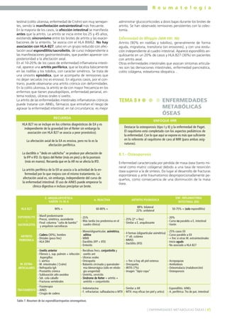 R e u m a t o l o g í a
testinal (colitis ulcerosa, enfermedad de Crohn) son muy semejantes, siendo la manifestación extraintestinal más frecuente.
En la mayoría de los casos, la afección intestinal se manifiesta
antes que la artritis. La artritis se inicia entre los 25 y 45 años,
existiendo sincronismo entre los brotes de artritis y las exacerbaciones de la enteritis. Se asocia con el HLA BW62. No hay
asociación con HLA-B27, salvo en un grupo reducido con afectación axial espondilitis/sacroileítis, de curso independiente a
las manifestaciones gastrointestinales, que pueden aparecer con
posterioridad a la afectación axial.
En el 10-20% de los casos de enfermedad inflamatoria intestinal, aparece una artritis periférica, que se localiza básicamente
en las rodillas y los tobillos, con carácter simétrico. Se trata de
una sinovitis episódica, que se acompaña de remisiones que
no dejan secuelas (no es erosiva). En algunos casos, por el contrario, puede observarse una artritis crónica con deformidades.
En la colitis ulcerosa, la artritis se da con mayor frecuencia en los
enfermos que tienen pseudopólipos, enfermedad perianal, eritema nodoso, úlceras orales o uveítis.
La artritis de las enfermedades intestinales inflamatorias crónicas
puede tratarse con AINEs, fármacos que entrañan el riesgo de
agravar la enfermedad intestinal; en tal circunstancia, es mejor

administrar glucocorticoides a dosis bajas durante los brotes de
artritis. Se han observado remisiones persistentes con la colectomía.

Enfermedad de Whipple (MIR 99F, 98)
Artritis (90% en rodillas y tobillos), generalmente de forma
aguda, migratoria, transitoria (sin erosiones), y con una evolución independiente al cuadro intestinal. Aparece espondilitis anquilosante en un 20% de casos y HLA B27 (30%) en pacientes
con artritis axial.
Otras enfermedades intestinales que asocian síntomas articulares son las derivaciones intestinales, enfermedad pancreática,
colitis colágena, esteatorrea idiopática…

TEMA 8

ENFERMEDADES
METABÓLICAS
ÓSEAS

RECUERDA

ENFOQUE MIR

HLA B27 no se incluye en los criterios diagnósticos de EA y es
independiente de la gravedad (en el Reiter sin embargo la
asociación con HLA B27 se asocia a peor pronóstico).

Destacar la osteoporosis (tipo I y II) y la enfermedad de Paget.
El raquitismo está completado con los aspectos pediátricos de
la enfermedad. Con lo que aquí se expone es más que suficiente
en lo referente al raquitismo de cara al MIR (para ambas asignaturas).

La afectación axial de la EA es erosiva, pero no lo es la
afectación periférica.
La dactilitis o “dedo en salchicha” se produce por afectación de
la IFP e IFD. Es típico del Reiter (más en pies) y de la psoriasis
(más en manos). Recuerda que en la AR no se afecta la IFD.
La artritis periférica de la EII se asocia a la actividad de la enfermedad por lo que mejora con el mismo tratamiento. La
afectación axial es, sin embargo, independiente del curso de
la enfermedad intestinal. El uso de AINES puede empeorar la
clínica digestiva e incluso precipitar un brote.

8.1.- Osteoporosis
Enfermedad caracterizada por pérdida de masa ósea (tanto mineral como matriz colágena) debido a una tasa de resorción
ósea superior a la de síntesis. Da lugar al desarrollo de fracturas
espontáneas y ante traumatismos desproporcionadamente pequeños, como consecuencia de una disminución de la masa
ósea.

E. ANQUILOPOYÉTICA
VARÓN 15-30 A
HLA B27

A. REACTIVA

ARTRITIS PSORIÁSICA

ENF. INFLAMATORIA
INTESTINAL (EII)

90% +

60-80% +

88%: bilateral
22%: unilateral

50-75% + (solo espondilitis)

ESPONDILITIS - Manif predominante
- Precoz, simétrica, ascendente
/
- Final: columna "caña de bambú"
SACROILEITIS
y anquilosis sacroilíacas

- 25%
- Más tardía (no predomina en el
cuadro clínico)

- 25% (2ª + frec)
- Similar a E. anquilosante

- Mono/oligoarticular, asimétrica,
aditiva
- MMII
- Dactilitis (IFP + IFD)
- Entesitis

- 25% casos EII
- 4 formas (oligoarticular asimétrica)
- Curso paralelo a EII
- 1º alt. cutánea
- + frec si otras M. extraintestinales
- MMSS
- Inicio agudo
- Dactilitis (IFD)
- No asociado a HLA B27

- Uveítis anterior
- Fibrosis L. sup. pulmón + infección
Aspergillus
- I. aórtica
M. EXTRA- M. intestinales ( Crohn)
ARTICULARES - Nefropatía IgA
- Prostatitis crónica
- Subluxación atlo-axoidea
- Sdr. cola caballo
- Fracturas vertebrales

- Recidivas frecs. conjuntivitis y
uveítis ant
- Ulceras orales
- Onicopatía
- Balanitis circinada y queratodermia blenorrágica (sólo en etiología urogenital)
- Uretritis, cervicitis
- Síndrome de Reiter = artritis +
uretritis + conjuntivitis

- + frec si hay alt piel extensa
- Onicopatía
- IRITIS (7%)
- Imagen "lápiz-copa"

- Fisioterapia
TRATAMIENTO - AINES
- Cirugía de cadera

- Indometacina
- Similar a AR
- F. refractarias: sulfasalacina o MTX - MTX: muy eficaz (en piel y artics)

ARTRITIS
PERIFÉRICA

- Cadera (30%), hombro
- Distales (poco frec)
- HLA DR4

- 20%
- Curso no paralelo a E. intestinal
- Varón

- Acropaquias
- Amiloidosis
- Osteomalacia (malabsorción)
- Osteoporosis

- Espondilitis: AINEs
- A. periférica: Tto de pat. intestinal

Tabla 7. Resumen de las espondiloartropatías seronegativas.
] ENFERMEDADES METABÓLICAS ÓSEAS [ 45

 