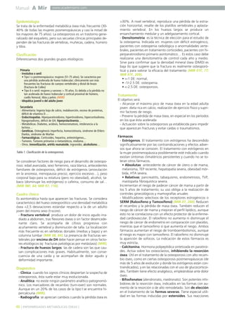 Manual A Mir

www.academiamir.com

Epidemiología
Se trata de la enfermedad metabólica ósea más frecuente (3040% de todas las mujeres posmenopáusicas y casi la mitad de
los mayores de 75 años). La osteoporosis es un trastorno generalizado del esqueleto, pero sus secuelas clínicas principales dependen de las fracturas de vértebras, muñecas, cadera, húmero
y tibia.

Clasificación
Diferenciamos dos grandes grupos etiológicos:
Primaria
- Involutiva o senil:
• Tipo I o postmenopáusica: mujeres (51-75 años). Se caracteriza por
una pérdida acelerada de hueso trabecular; clínicamente son más
frecuentes las fracturas de cuerpos vertebrales y distal de brazo
(fractura de Colles)
• Tipo II o senil: mujeres y varones > 70 años. Es debida a la pérdida no
tan acelerada de hueso trabecular y cortical proximal de húmero,
cuello femoral, tibia y pelvis (MIR)
- Idiopática juvenil o del adulto joven
Secundaria
- Alimentaria: Ingesta baja de calcio, malabsorción, exceso de proteínas,
déficit de vitamina D…
- Endocrinopatías. Hiperparatiroidismo, hipertiroidismo, hipercortisolismo,
hipogonadismo, déficit de GH, hiperprolactinemia…
- Metabólicas. Diabetes, acidosis, hemocromatosis, intolerancia a la
lactosa…
- Genéticas. Osteogénesis imperfecta, homocistinuria, síndrome de EhlersDanlos, síndrome de Marfan
- Farmacológicas. Corticoides, heparina, antiestrógenos...
- Tumores. Tumores primarios o metastáticos, mieloma…
- Otros. Inmovilización, artritis reumatoide, ingravidez, alcoholismo…

Tabla 1. Clasificación de la osteosporosis.

Se consideran factores de riesgo para el desarrollo de osteoporosis: edad avanzada, sexo femenino, raza blanca, antecedentes
familiares de osteoporosis, déficit de estrógenos (anovulación
en la anorexia, menopausia precoz, ejercicio excesivo…), peso
corporal bajo para su estatura (pero no obesidad), alcohol, tabaco (disminuye los estrógenos) o cafeína, consumo de sal…
(MIR 98F, 64; MIR 97, 110).

Cuadro clínico
Es asintomática hasta que aparecen las fracturas. Se considera
característico del hueso osteoporótico una densidad metabólica
ósea <2,5 desviaciones estándar respecto a la de un adulto
joven del mismo sexo (t-score).
- Fractura vertebral: produce un dolor de inicio agudo irradiado a abdomen, tras flexiones óseas o sin factor desencadenante claro. Se acompaña de cifosis progresiva con
acuñamiento vertebral y disminución de talla. La localización
más frecuente es en vértebras dorsales (medias y bajas) y en
columna lumbar (MIR 08, 84). La presencia de fracturas vertebrales por encima de D4 debe hacer pensar en otros factores etiológicos (ej: fracturas patológicas por metástasis) (MIR).
- Fractura de huesos largos: las de cadera son las que causan complicaciones más graves. Habitualmente, son consecuencia de una caída y se acompañan de dolor agudo y
deformidad importante.

Diagnóstico
- Clínica: cuando los signos clínicos despiertan la sospecha de
osteoporosis, ésta suele estar muy evolucionada.
- Analítica: no existe ningún parámetro analítico patognomónico. Los marcadores de recambio (turn-over) son normales.
Aunque en un 20% de los casos de la tipo I se encuentra hipercalciuria (MIR).
- Radiografía: se aprecian cambios cuando la pérdida ósea es

46 ] ENFERMEDADES METABÓLICAS ÓSEAS [

>30%. A nivel vertebral, reproduce una pérdida de la estriación horizontal, resalte de los platillos vertebrales y aplastamiento vertebral. En los huesos largos se produce un
ensanchamiento medular y un adelgazamiento cortical.
- Densitometría: es la técnica de elección para el estudio de
la osteopenia. Indicada en: mujeres con déficit estrogénico,
pacientes con osteopenia radiológica o anormalidades vertebrales, pacientes en tratamiento corticoideo, pacientes con hiperparatiroidismo primario asintomático… Es estos caso debe
realizarse una densitometría de control cada año y medio.
Sirve para confirmar que la densidad mineral ósea (DMO) es
baja (lo que sugiere que la fractura es realmente osteoporótica) y para valorar la eficacia del tratamiento (MIR 01F, 77;
MIR 97F, 209).
• >-1 DE: normal.
• -1/-2.5 DE: osteopenia.
• <-2.5 DE: osteoporosis.

Tratamiento
El objetivo será:
- Alcanzar el máximo pico de masa ósea en la edad adulta
joven: dieta rica en calcio, realización de ejercicio físico y suprimir factores de riesgo.
- Prevenir la pérdida de masa ósea, en especial en los períodos
en los que ésta acelerada
- Actuación sobre la osteoporosis ya establecida para impedir
que aparezcan fracturas y evitar caídas o traumatismos.
Fármacos
- Estrógenos. El tratamiento con estrógenos ha descendido
significativamente por las contraindicaciones y efectos adversos que ahora se conocen. El tratamiento con estrógenos en
la mujer postmenopáusica posiblemente esté indicado cuando
existan síntomas climatéricos persistentes y cuando no se toleran otros fármacos.
• Absolutas: antecedente de cáncer de útero o de mama,
melanoma, TEP reciente, hepatopatía severa, obesidad mórbida, HTA severa.
• Relativas: pancreatitis, tabaquismo, endometriosis, TVP,
mastopatía fibroquística severa.
Incrementan el riesgo de padecer cáncer de mama a partir de
los 5 años de tratamiento; su uso obliga a la realización de
controles ginecológicos y mamografías anuales
- Modificadores selectivos de los receptores estrogénicos o
SERM (Raloxifeno y Tamoxifeno) (MIR 07, 260). Reducen
el recambio y la pérdida de masa ósea. También reducen el
riesgo de cáncer de mama y mejoran el perfil lipídico, aunque
esto no se correlaciona con un efecto protector de la enfermedad cardiovascular. El raloxifeno no aumenta ni disminuye el
riesgo de cáncer de endometrio en comparación con placebo,
mientras que el tamoxifeno sí que aumenta el riesgo. Ambos
fármacos aumentan el riesgo de tromboembolismos, aunque
el riesgo es mayor con tamoxifeno. El raloxifeno no disminuye
la aparición de sofocos. La indicación de estos fármacos es
muy estricta.
- Calcitonina. Hormona polipeptídica sintetizada en paratiroides. Actúa sobre los osteoclastos, inhibiendo la resorción
ósea. Útil en el tratamiento de la osteoporosis con alto recambio óseo, como en ciertas osteoporosis postmenopáusicas (de
más de 5 años de evolución y donde los estrógenos están contraindicados), y en las relacionadas con el uso de glucocorticoides. También tiene efecto analgésico, empleándose ante dolor
óseo.
- Bifosfonatos (alendronato, risedronato). Son potentes inhibidores de la resorción ósea, indicados en las formas con aumento de la resorción o de alto remodelado. Son de elección
en el tratamiento de las formas severas. Tiene especial utilidad en las formas inducidas por esteroides. Sus reacciones

 