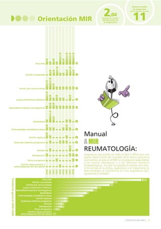 ] ORIENTACIÓN MIR [

5

 