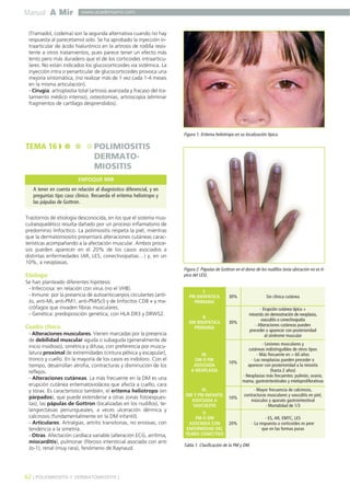 Manual A Mir

www.academiamir.com

(Tramadol, codeína) son la segunda alternativa cuando no hay
respuesta al parecetamol solo. Se ha aprobado la inyección intraarticular de ácido hialurónico en la artrosis de rodilla resistente a otros tratamientos, pues parece tener un efecto más
lento pero más duradero que el de los corticoides intraarticulares. No están indicados los glucocorticoides vía sistémica. La
inyección intra o periarticular de glucocorticoides provoca una
mejoría sintomática, (no realizar más de 1 vez cada 1-4 meses
en la misma articulación).
- Cirugía: artroplastia total (artrosis avanzada y fracaso del tratamiento médico intenso), osteotomías, artroscopia (eliminar
fragmentos de cartílago desprendidos).

Figura 1. Eritema heliotropo en su localización típica.

TEMA 16

POLIMIOSITIS
DERMATOMIOSITIS
ENFOQUE MIR

A tener en cuenta en relación al diagnóstico diferencial, y en
preguntas tipo caso clínico. Recuerda el eritema heliotropo y
las pápulas de Gottron.
Trastornos de etiología desconocida, en los que el sistema musculoesquelético resulta dañado por un proceso inflamatorio de
predominio linfocítico. La polimiositis respeta la piel, mientras
que la dermatomiositis presentará alteraciones cutáneas características acompañando a la afectación muscular. Ambos procesos pueden aparecer en el 20% de los casos asociados a
distintas enfermedades (AR, LES, conectivopatías…) y, en un
10%, a neoplasias.

Etiología
Se han planteado diferentes hipótesis:
- Infecciosa: en relación con virus (no el VHB).
- Inmune: por la presencia de autoanticuerpos circulantes (antiJo, anti-Mi, anti-PM1, anti-PM/Scl) y de linfocitos CD8 + y macrófagos que invaden fibras musculares.
- Genética: predisposición genética, con HLA DR3 y DRW52.

Cuadro clínico
- Alteraciones musculares. Vienen marcadas por la presencia
de debilidad muscular aguda o subaguda (generalmente de
inicio insidioso), simétrica y difusa, con preferencia por musculatura proximal de extremidades (cintura pélvica y escapular),
tronco y cuello. En la mayoría de los casos es indoloro. Con el
tiempo, desarrollan atrofia, contracturas y disminución de los
reflejos.
- Alteraciones cutáneas. La más frecuente en la DM es una
erupción cutánea eritematoviolácea que afecta a cuello, cara
y tórax. Es característico también, el eritema heliotropo (en
párpados), que puede extenderse a otras zonas fotoexpuestas), las pápulas de Gottron (localizadas en los nudillos), telangiectasias periungueales, a veces ulceración dérmica y
calcinosis (fundamentalmente en la DM infantil).
- Articulares. Artralgias, artritis transitorias, no erosivas, con
tendencia a la simetría.
- Otras. Afectación cardíaca variable (alteración ECG, arritmia,
miocarditis), pulmonar (fibrosis intersticial asociada con anti
Jo-1), renal (muy rara), fenómeno de Raynaud.

62 ] POLIOMIOSITIS Y DERMATOMIOSITIS [

Figura 2. Pápulas de Gottron en el dorso de los nudillos (esta ubicación no es típica del LES).
I.
PM IDIOPÁTICA
PRIMARIA

30%

Sin clínica cutánea

30%

- Erupción cutánea típica +
miosistis sin demostración de neoplasia,
vasculitis o conectivopatía
- Alteraciones cutáneas pueden
preceder o aparecer con posterioridad
al síndrome muscular

III.
DM O PM
ASOCIADA
A NEOPLASIA

10%

- Lesiones musculares y
cutáneas indistinguibles de otros tipos
- Más frecuente en > 60 años
- Las neoplasias pueden preceder o
aparecer con posterioridad a la miositis
(hasta 2 años)
- Neoplasias más frecuentes: pulmón, ovario,
mama, gastrointestinales y mieloproliferativas

IV.
DM Y PM INFANTIL
ASOCIADA A
VASCULITIS

10%

- Mayor frecuencia de calcinosis,
contracturas musculares y vasculitis en piel,
músculos y aparato gastrointestinal
- Mortalidad de 1/3

V.
PM O DM
ASOCIADA CON
ENFERMEDAD DEL
TEJIDO CONECTIVO

20%

- ES, AR, EMTC, LES
- La respuesta a corticoides es peor
que en las formas puras

II.
DM IDIOPÁTICA
PRIMARIA

Tabla 1. Clasificación de la PM y DM.

 