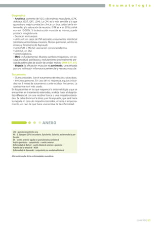 R e u m a t o l o g í a
Diagnóstico
- Analítica: aumento de VSG y de enzimas musculares, (CPK,
aldolasa, GOT, GPT, LDH). La CPK es la más sensible y la que
guarda una mejor correlación clínica con la actividad de la enfermedad y la valoración de recaídas. El FR es + en 20% y ANA
es + en 10-30%. Si la destrucción muscular es intensa, puede
producir mioglobinuria.
- Destacan anticuerpos:
• Anti-Jo1: en casos de PM asociado a neumonitis intersticial
(síndrome antisintetasa-miosistis, fibrosis pulmonar, artritis no
erosiva y fenómeno de Raynaud).
• Anti-PM1 o PM-Scl: asociación con esclerodermia.
• Anti-Mi, en DM.
• Antimioglobina.
- EMG: es fundamental. Muestra cambios miopáticos, con escasa amplitud, polifásicos y reclutamiento anormalmente precoz de potenciales de acción de unidad motora (MIR 97F, 97).
- Biopsia: la afectación muscular es parcheada, caracterizada
por una infiltración inflamatoria perivenular y necrosis muscular.

Tratamiento
- Glucocorticoides. Son el tratamiento de elección a altas dosis.
- Inmunosupresores. En caso de no respuesta a gucocorticoides tras 3 meses de tratamiento o ante recidivas frecuentes. La
azatioprina es el más usado.
En los pacientes en los que reaparece la sintomatología y que se
encuentran en tratamiento esteroideo, se debe hacer el diagnóstico diferencial con una recidiva franca o una miopatía esteroidea. Se debe disminuir la dosis y ver la respuesta, que será hacia
la mejoría en caso de miopatía esteroidea, o hacia el empeoramiento, en caso de que fuera una recidiva de la enfermedad.

ANEXO
LES - queratoconjuntivitis seca
AR - S. Sjöegren (20%) secundario. Episcleritis. Escleritis, escleromalacia perforante.
EA - uveítis anterior aguda no granulomatosa unilateral
Artritis psoriásica - conjuntivitis > uveítis anterior
Enfermedad de Behçet - uveítis bilateral anterior o posterior
Arteritis de la temporal - NOIA
Enfermedad de Kawasaki - conjuntivitis no exudativa bilateral

Afectación ocular de las enfermedades reumáticas.

] ANEXO [ 63

 