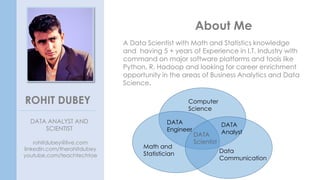 About Me
ROHIT DUBEY
DATA ANALYST AND
SCIENTIST
rohitdubey@live.com
linkedin.com/therohitdubey
youtube.com/teachtechtoe
A Data Scientist with Math and Statistics knowledge
and having 5 + years of Experience in I.T. Industry with
command on major software platforms and tools like
Python, R, Hadoop and looking for career enrichment
opportunity in the areas of Business Analytics and Data
Science.
Math and
Statistician
Computer
Science
Data
Communication
DATA
Scientist
DATA
Engineer
DATA
Analyst
 