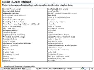 by @rildosan ® | rildo.santos@etecnologia.com.brResumo do Guia BABOK® 3 15
Técnicas de Análise de Negócio
Técnicas facilitam a execução das tarefas de análisede negócio. São 50 técnicas, veja a lista abaixo:
Critério de Aceite e Avaliação
Gerenciamentode Backlog
BalancedScorecard (BSC)
Benchmarking e Análise de Mercado
Brainstorming
Análise de Capacidade de Negócio
Casode Negócio(BusinessCases)
“Canvas” de Modelode Negócio(Business Model Canvas)
Análise de Regras de Negócio
Jogos Colaborativos
ModelagemConceitual
Dicionários de Dados
Diagrama de Fluxo de Dados (DFD)
Mineraçãode Dados(Data Mining)
Modelagem de Dados
Análise de Decisão
Modelagemde Decisão(Decision Modelling)
Análise de Documentos
Estimativa
Análise Financeira
Grupos de Focais
Decomposição Funcional
Glossário
Análise de Interface
Entrevistas
Item Tracking (Controlede Item)
Lições Aprendidas
Métricas e Indicadores de Desempenho (KPIs)
MapaMental
Análise de Requisitos não funcionais
Observação
Modelagem Organizacional
Priorização
Análise de Processos
Modelagem de Processos
Prototipagem
Revisão
Gerenciamento e Análise de Risco
Matriz de Papéise Responsabilidade (RACI)
Análise de Causa Raiz
Modelagem de Escopo
Diagrama de Sequência
Listade ParteInteressadas, Mapa ou Personas
Modelagem de estado
Questionário ou Pesquisa (survey)
Análise SWOT
Caso de Uso e Cenários
Histórias do Usuário (User Stories)
Avaliação de Fornecedores
Workshops
* Em negritos são as novas técnicas que foram adicionadas.
 