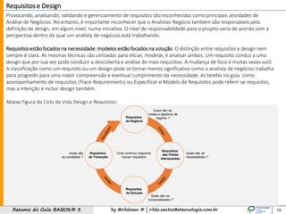 by @rildosan ® | rildo.santos@etecnologia.com.brResumo do Guia BABOK® 3 19
Requisitos e Design
Provocando, analisando, validando e gerenciamento de requisitos são reconhecidas como principais atividades de
Análise de Negócios. No entanto, é importante reconhecer que o Analistas Negócio também são responsáveis pela
definição de design, em algum nível, numa iniciativa. O nível de responsabilidade para o projeto varia de acordo com a
perspectiva dentro da qual um analista de negócios está trabalhando.
Requisitos estãofocados na necessidade; modelos estão focados na solução. O distinção entre requisitos e design nem
sempre é clara. As mesmas técnicas são utilizadas para eliciar, modelar, e analisar ambos. Um requisito conduz a uma
design que por sua vez pode conduzir a descoberta e análise de mais requisitos. A mudança de foco é muitas vezes sutil.
A classificação como um requisito ou um design pode se tornar menos significativo como o analista de negócios trabalha
para progredir para uma maior compreensão e eventual cumprimento da necessidade. As tarefas no guia como
acompanhamento de requisitos (Trace Requirements) ou Especificar e Modelo de Requisitos pode referir-se requisitos,
mas a intenção é incluir design também.
Abaixo figura do Ciclo de Vida Design e Requisitos:
Requisitos
de Negócio
Requisitos
das Partes
Interessadas
Requisitos
da Solução
Requisitos
da Transição
Quais são
as condições ?
Quais são as
necessidades ?
Quais são as
funcionalidades ?
Quais são as
metas e objetivos de
negócio ?
Ciclo continuo enquanto
houver requisitos
 