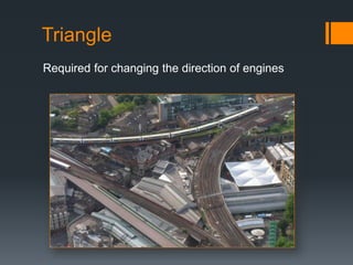 Triangle
Required for changing the direction of engines
 