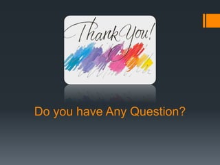 Do you have Any Question?
 