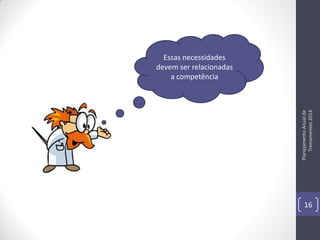 Planejamento Anual de
Treinamentos 2014

Essas necessidades
devem ser relacionadas
a competência

16

 