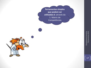 Planejamento Anual de
Treinamentos 2014

Ferramentas simples
que podem ser
utilizadas é: através da
1. Matriz de
Competências

17

 