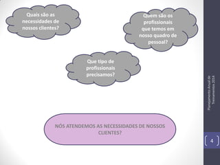 Quais são as
necessidades de
nossos clientes?

Que tipo de
profissionais
precisamos?

Planejamento Anual de
Treinamentos 2014

Quem são os
profissionais
que temos em
nosso quadro de
pessoal?

NÓS ATENDEMOS AS NECESSIDADES DE NOSSOS
CLIENTES?
4

 
