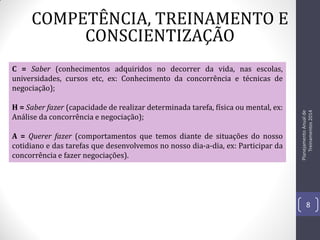 COMPETÊNCIA, TREINAMENTO E
CONSCIENTIZAÇÃO

H = Saber fazer (capacidade de realizar determinada tarefa, física ou mental, ex:
Análise da concorrência e negociação);
A = Querer fazer (comportamentos que temos diante de situações do nosso
cotidiano e das tarefas que desenvolvemos no nosso dia-a-dia, ex: Participar da
concorrência e fazer negociações).

Planejamento Anual de
Treinamentos 2014

C = Saber (conhecimentos adquiridos no decorrer da vida, nas escolas,
universidades, cursos etc, ex: Conhecimento da concorrência e técnicas de
negociação);

8

 