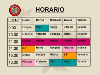 HORARIO Tutoría Infor. Infor. C.Medio Plàstica 16.00 Valencià E.F Música Lengua Mates 15.00 Música Plàstica Religión Mates E.F 11.30 Recreo Recreo Recreo Recreo Recreo 11.00 Religión Mates Valencià Valencià C.Medio 10.00 Lengua C.Medio Inglés Infor. Lengua 9.00 Viernes Jueves Miércoles Martes Lunes HORAS 