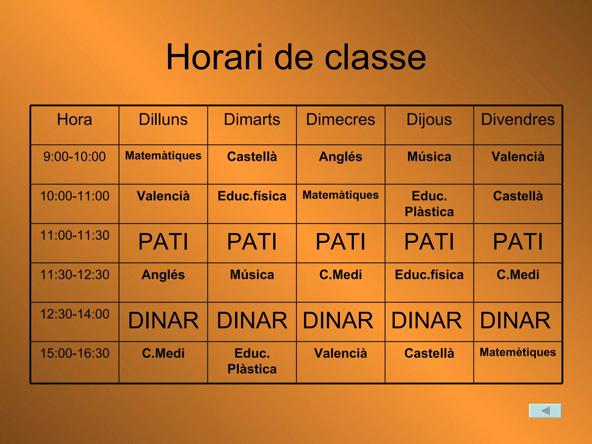 Horari de classe Matemètiques Castellà Valencià Educ. Plàstica C.Medi 15:00-16:30 DINAR DINAR DINAR DINAR DINAR 12:30-14:00 C.Medi Educ.física C.Medi Música Anglés 11:30-12:30 PATI PATI PATI PATI PATI 11:00-11:30 Castellà Educ. Plàstica Matemàtiques Educ.física Valencià 10:00-11:00 Valencià Música Anglés Castellà Matemàtiques 9:00-10:00 Divendres Dijous Dimecres Dimarts Dilluns Hora 