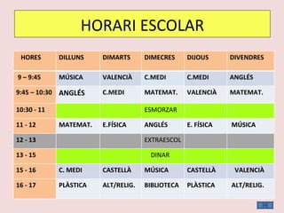 HORARI ESCOLAR HORES DILLUNS DIMARTS DIMECRES DIJOUS DIVENDRES 9 – 9:45 MÚSICA VALENCIÀ C.MEDI C.MEDI ANGLÉS 9:45 – 10:30 ANGLÉS C.MEDI MATEMAT. VALENCIÀ MATEMAT. 10:30 - 11 ESMORZAR 11 - 12 MATEMAT. E.FÍSICA ANGLÉS E. FÍSICA MÚSICA 12 - 13 EXTRAESCOL 13 - 15 DINAR 15 - 16 C. MEDI CASTELLÀ MÚSICA CASTELLÀ VALENCIÀ 16 - 17 PLÀSTICA ALT/RELIG. BIBLIOTECA PLÀSTICA ALT/RELIG. 