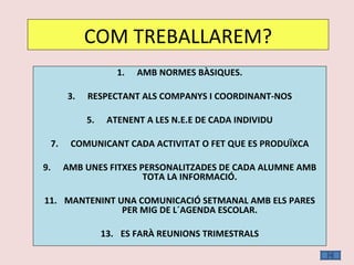 COM TREBALLAREM? AMB NORMES BÀSIQUES. RESPECTANT ALS COMPANYS I COORDINANT-NOS ATENENT A LES N.E.E DE CADA INDIVIDU COMUNICANT CADA ACTIVITAT O FET QUE ES PRODUÏXCA AMB UNES FITXES PERSONALITZADES DE CADA ALUMNE AMB TOTA LA INFORMACIÓ. MANTENINT UNA COMUNICACIÓ SETMANAL AMB ELS PARES PER MIG DE L´AGENDA ESCOLAR. ES FARÀ REUNIONS TRIMESTRALS 