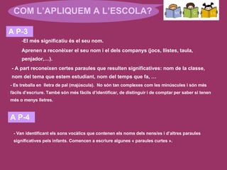 - Es treballa en  lletra de pal (majúscula).  No són tan complexes com les minúscules i són més fàcils d’escriure. També són més fàcils d’identificar, de distinguir i de comptar per saber si tenen més o menys lletres. COM L’APLIQUEM A L’ESCOLA? A P-3 El més significatiu és el seu nom.  Aprenen a reconèixer el seu nom i el dels companys (jocs, llistes, taula, penjador,…). - A part reconeixen certes paraules que resulten significatives: nom de la classe, nom del tema que estem estudiant, nom del temps que fa, … A P-4 - Van identificant els sons vocàlics que contenen els noms dels nens/es i d’altres paraules significatives pels infants. Comencen a escriure algunes « paraules curtes ». 