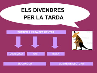 ELS DIVENDRES  PER LA TARDA PORTEM A CASA PER RENTAR: TOVALLOLA GOT BATA EL CANGUR LLIBRE DE LECTURA 
