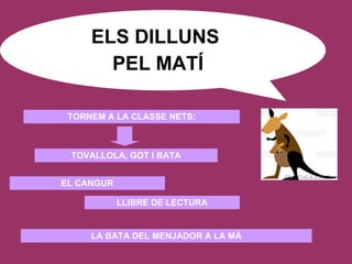 ELS DILLUNS  PEL MATÍ TORNEM A LA CLASSE NETS: TOVALLOLA, GOT I BATA EL CANGUR LLIBRE DE LECTURA LA BATA DEL MENJADOR A LA MÀ 