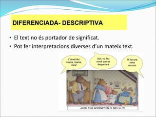 • El text no és portador de significat.
• Pot fer interpretacions diverses d’un mateix text.
 