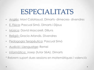 ESPECIALITATS
• Anglès: Mavi Calatayud. Dimarts- dimecres- divendres
• E. Física: Pascual Simó. Dimarts i Dijous
• Música: David Mascarell. Dilluns
• Religió: Gracia Arlandis. Divendres
• Pedagogia Terapèutica: Pascual Simó
• Audició i Llenguatge: Remei
• Informàtica: Josep (tutor 5éA). Dimarts
* Rebrem suport dues sessions en matemàtiques i valencià
 