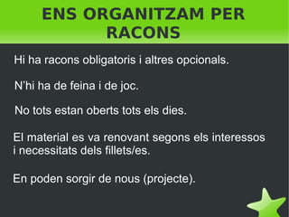 ENS ORGANITZAM PER
RACONS
Hi ha racons obligatoris i altres opcionals.
N’hi ha de feina i de joc.
No tots estan oberts tots els dies.
El material es va renovant segons els interessos
i necessitats dels fillets/es.
En poden sorgir de nous (projecte).
 

 

 