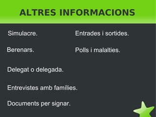 ALTRES INFORMACIONS
Simulacre.

Entrades i sortides.

Berenars.

Polls i malalties.

Delegat o delegada.
Entrevistes amb famílies.
Documents per signar.
 

 

 