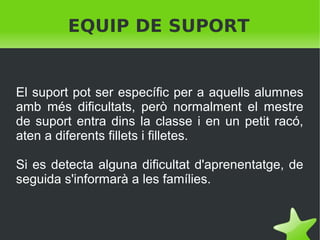 EQUIP DE SUPORT

El suport pot ser específic per a aquells alumnes
amb més dificultats, però normalment el mestre
de suport entra dins la classe i en un petit racó,
aten a diferents fillets i filletes.
Si es detecta alguna dificultat d'aprenentatge, de
seguida s'informarà a les famílies.

 

 

 