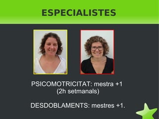 ESPECIALISTES

PSICOMOTRICITAT: mestra +1
(2h setmanals)
DESDOBLAMENTS: mestres +1.
 

 

 