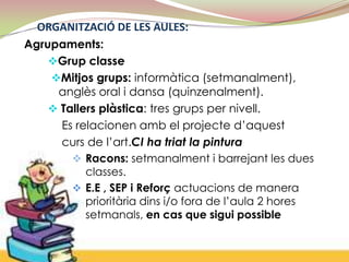 ORGANITZACIÓ DE LES AULES:
Agrupaments:
    Grup classe
    Mitjos grups: informàtica (setmanalment),
     anglès oral i dansa (quinzenalment).
     Tallers plàstica: tres grups per nivell.
      Es relacionen amb el projecte d’aquest
      curs de l’art.CI ha triat la pintura
         Racons: setmanalment i barrejant les dues
          classes.
         E.E , SEP i Reforç actuacions de manera
          prioritària dins i/o fora de l’aula 2 hores
          setmanals, en cas que sigui possible
 