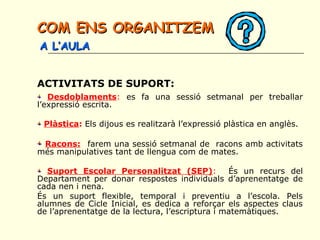 ACTIVITATS DE SUPORT:
Desdoblaments: es fa una sessió setmanal per treballar
l’expressió escrita.
Plàstica: Els dijous es realitzarà l’expressió plàstica en anglès.
Racons: farem una sessió setmanal de racons amb activitats
més manipulatives tant de llengua com de mates.
Suport Escolar Personalitzat (SEP): És un recurs del
Departament per donar respostes individuals d’aprenentatge de
cada nen i nena.
És un suport flexible, temporal i preventiu a l’escola. Pels
alumnes de Cicle Inicial, es dedica a reforçar els aspectes claus
de l’aprenentatge de la lectura, l’escriptura i matemàtiques.
COM ENS ORGANITZEMCOM ENS ORGANITZEM
A L’AULAA L’AULA
 