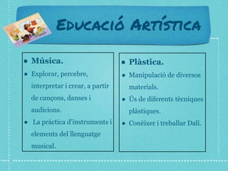 Educació Artística
● Música.
● Explorar, percebre,
interpretar i crear, a partir
de cançons, danses i
audicions.
● La pràctica d'instruments i
elements del llenguatge
musical.
● Plàstica.
● Manipulació de diversos
materials.
● Ús de diferents tècniques
plàstiques.
● Conèixer i treballar Dalí.
 