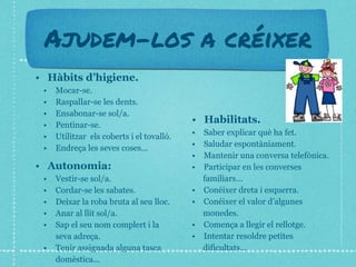 Ajudem-los a créixer
• Hàbits d’higiene.
• Mocar-se.
• Raspallar-se les dents.
• Ensabonar-se sol/a.
• Pentinar-se.
• Utilitzar els coberts i el tovalló.
• Endreça les seves coses...
• Autonomia:
• Vestir-se sol/a.
• Cordar-se les sabates.
• Deixar la roba bruta al seu lloc.
• Anar al llit sol/a.
• Sap el seu nom complert i la
seva adreça.
• Tenir assignada alguna tasca
domèstica...
• Habilitats.
• Saber explicar què ha fet.
• Saludar espontàniament.
• Mantenir una conversa telefònica.
• Participar en les converses
familiars...
• Conéixer dreta i esquerra.
• Conéixer el valor d’algunes
monedes.
• Comença a llegir el rellotge.
• Intentar resoldre petites
dificultats...
 