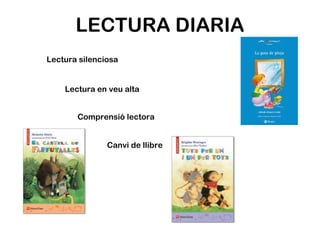 LECTURA DIARIA Lectura silenciosa Lectura en veu alta Comprensió lectora Canvi de llibre 