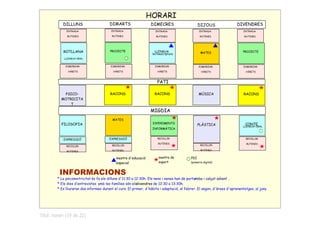 HORARI
            DILLUNS                      DIMARTS                       
                                                                   DIMECRES                       DIJOUS                 DIVENDRES
              ENTRADA:                    ENTRADA:                    ENTRADA:                    ENTRADA:                   ENTRADA:

               RUTINES                     RUTINES                    RUTINES                      RUTINES                   RUTINES 


            ROTLLANA                     PROJECTE                    LLENGUA                       MATES                    PROJECTE 
                                                                    lectoescriptura
             LLENGUA ORAL


              ESMORZAR:                   ESMORZAR:                  ESMORZAR:                    ESMORZAR:                  ESMORZAR:

               HÀBITS                      HÀBITS                      HÀBITS                       HÀBITS                    HÀBITS 

                                                                       PATI

            PSICO-                       RACONS                      RACONS                       MÚSICA                     RACONS 
           MOTRICITA
              T 
                                                                   MIGDIA  
                                           MATES
           FILOSOFIA                                                EXPERIMENTS                                               CONTE
                                                                                                  PLÀSTICA                  LLENGUA ORAL
                                                                    INFORMÀTICA 


            EXPRESSIÓ                    EXPRESSIÓ                     RECOLLIR:                                              RECOLLIR:

                                           RECOLLIR:
                                                                        RUTINES                    RECOLLIR:
                                                                                                                              RUTINES    
              RECOLLIR:

              RUTINES                      RUTINES                                                  RUTINES   
                                             mestra d'educació          mestra de           PDI
                                             especial                   suport              (pissarra digital)



          INFORMACIONS
         * La psicomotricitat és fa els dilluns d'11:30 a 12:30h. Els nens i nenes han de portar
                                                                                               roba i calçat adient .
         * Els dies d'entrevistes amb les famílies són elsdivendres de 12:30 a 13:30h.
         * Es lliuraran dos informes durant el curs. El primer, d'hàbits i adaptació, al febrer. El segon, d'àrees d'aprenentatges, al juny.




Títol: horari (19 de 22)
 