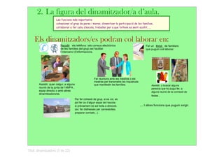 2. La figura del dinamitzador/a d’aula.
                      Les funcions més importants:
                      cohesionar el grup de pares i mares, dinamitzar la participació de les famílies,
                      col∙laborar a fer caliu d‛escola, treballar per a que tothom es senti acollit, ...



    Els dinamitzadors/es podran col laborar en:
                         Recollir  els telèfons i els correus electrònics                            Fer un  llistat  de familiars 
                         de les famílies del grup per facilitar                                      que puguin col·laborar.
                         l’intercanvi d’informacions.




                                                       Fer reunions amb les mestres o els 
                                                       mestres per transmetre les inquietuds 
       Assistir, quan calgui, a alguna                 que manifestin les famílies.                       Assistir, o buscar alguna 
       reunió de la junta de l’AMPA ,                                                                     persona que ho pugui fer, a 
       equip directiu o amb altres                                                                        alguna reunió de la comissió de 
       dinamitzadors/es.
                                                                                                          festes .
                                      Per fer cohesió de grup, si es vol, es 
                                      pot fer ús d’algun espai de l’escola 
                                      si prèviament es sol·licita a direcció.                   .... I altres funcions que puguin sorgir.
                                      (ex: fer disfresses per carnestoltes, 
                                      preparar comiats...).




Títol: dinamitzadors (5 de 22)
 