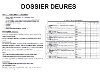 DOSSIER DEURES
 