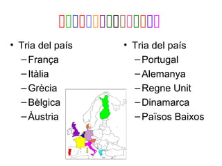 • Tria del país
–França
–Itàlia
–Grècia
–Bèlgica
–Àustria

• Tria del país
–Portugal
–Alemanya
–Regne Unit
...